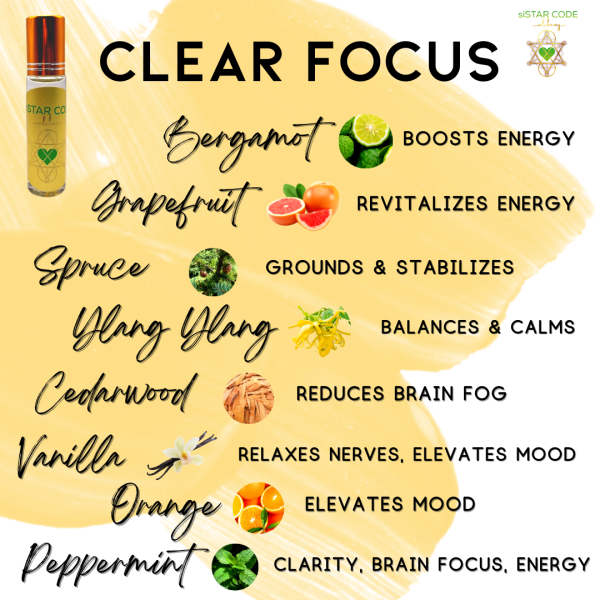 clear focus, mental clarity, bergamot, grapefruit, spruce, cedarwood, vanilla, orange, peppermint