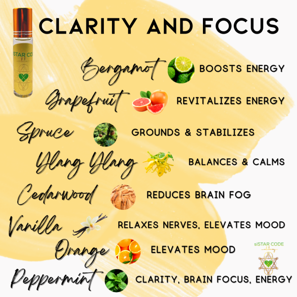 clear focus, mental clarity, bergamot, grapefruit, spruce, cedarwood, vanilla, orange, peppermint, essential oil, gem elixir, Sedona, crystal, 24 kt gold flakes